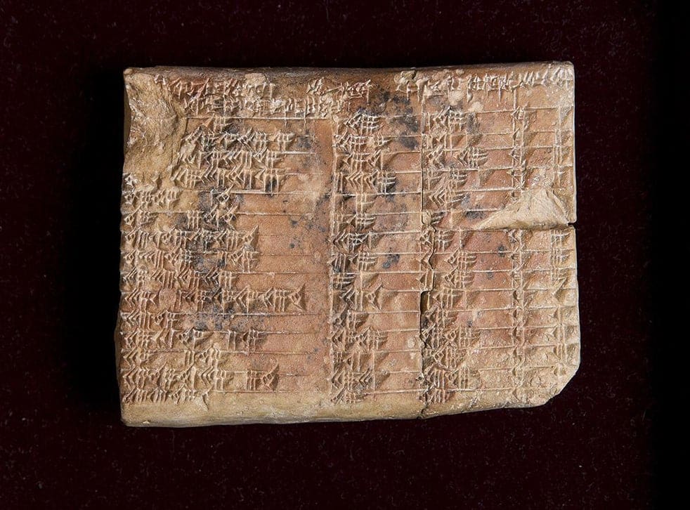 Най-старите доказателства за тригонометрия - 10-те най-големи археологически открития